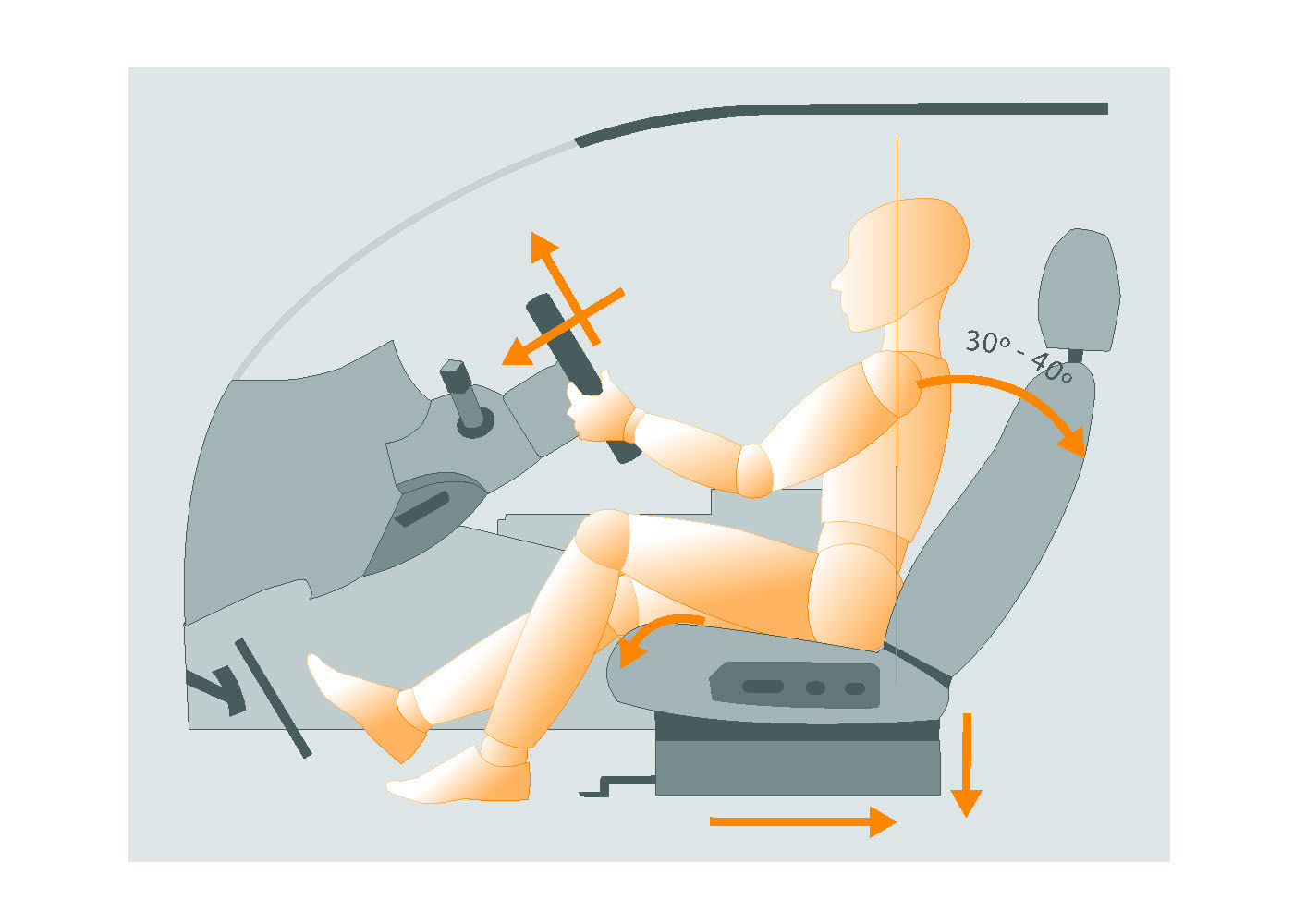 How to Adjust Seating to the Proper Position While Driving